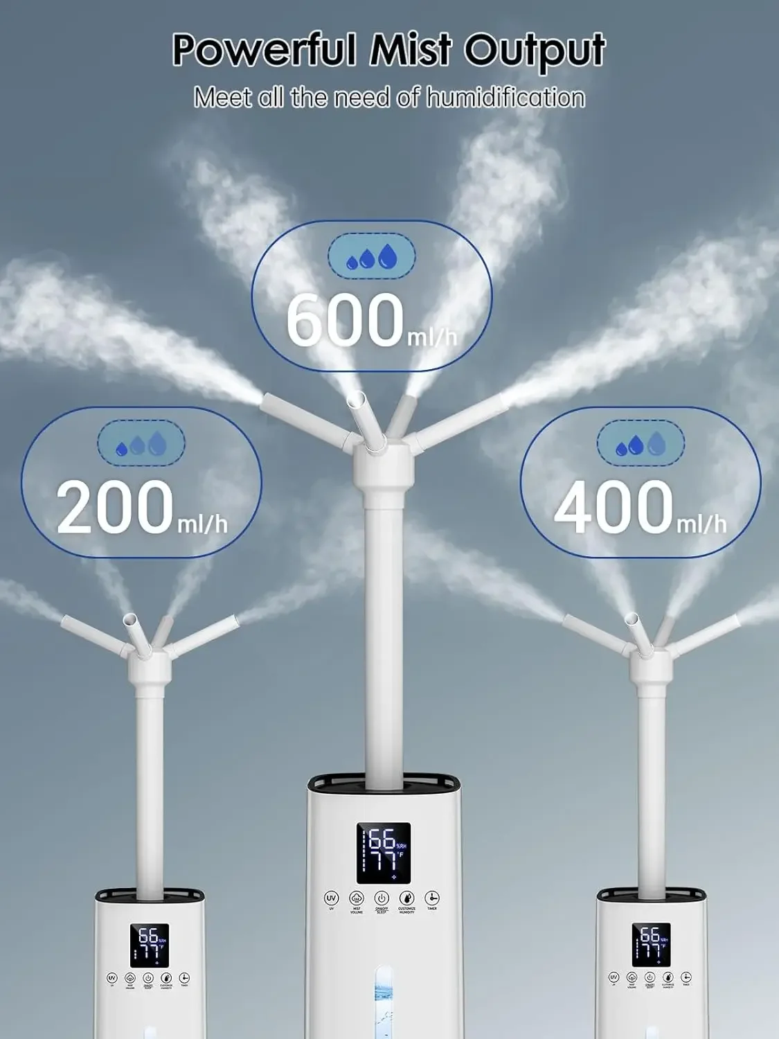 Humidifier Large Room for 2000ft², Humidifiers for Bedroom Large Room, Air Humidifiers for Home, 600ml/h Misting, 60H Runtime, E 4