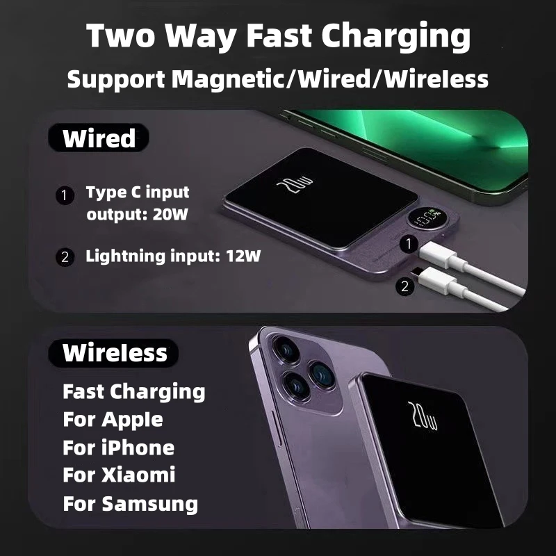 15W 새로운 마그네틱 무선 보조 배터리 10000mAh 미니 보조 배터리 휴대용 충전기 iPhone 15 14 13 12 외부 보조 배터리 팩용