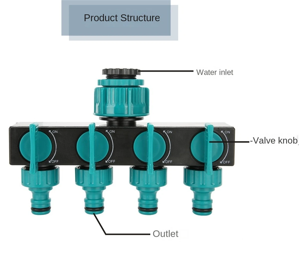   Ŀ 1 In 4 ƿ  ̹,  ܵ ޼    