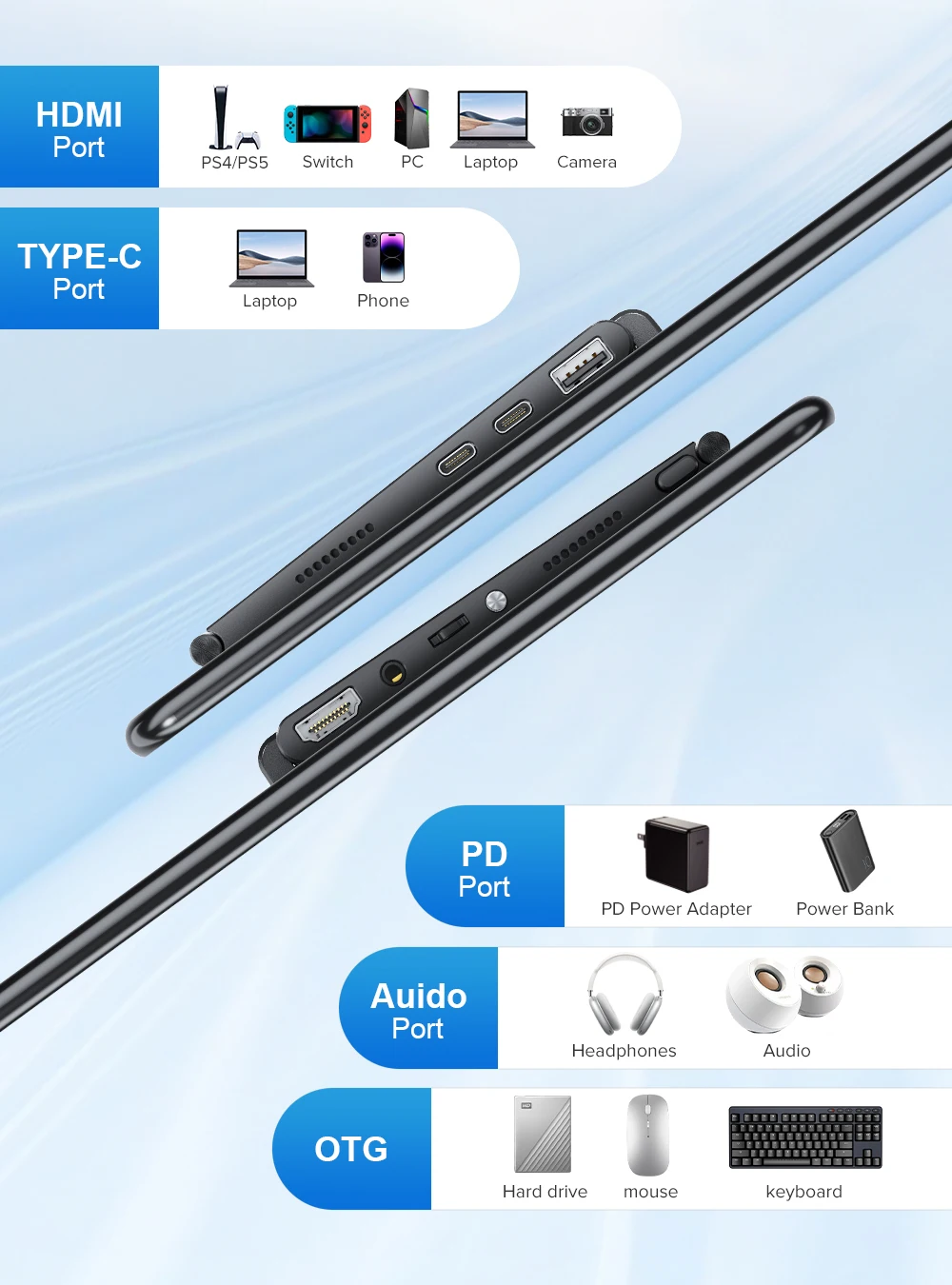 UPERFECT Moniteur Portable, 15,6 ", 1920 X 1080, Full HD, IPS, Avec Port HDMI/Type-C/USB-C, Pour PC, Ordinateur Portable, PS 3/4/5, Xbo, Switch, Etc