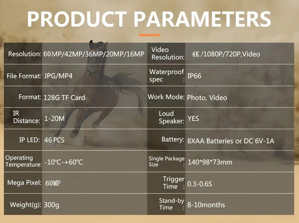 camera nachtopname resultaat