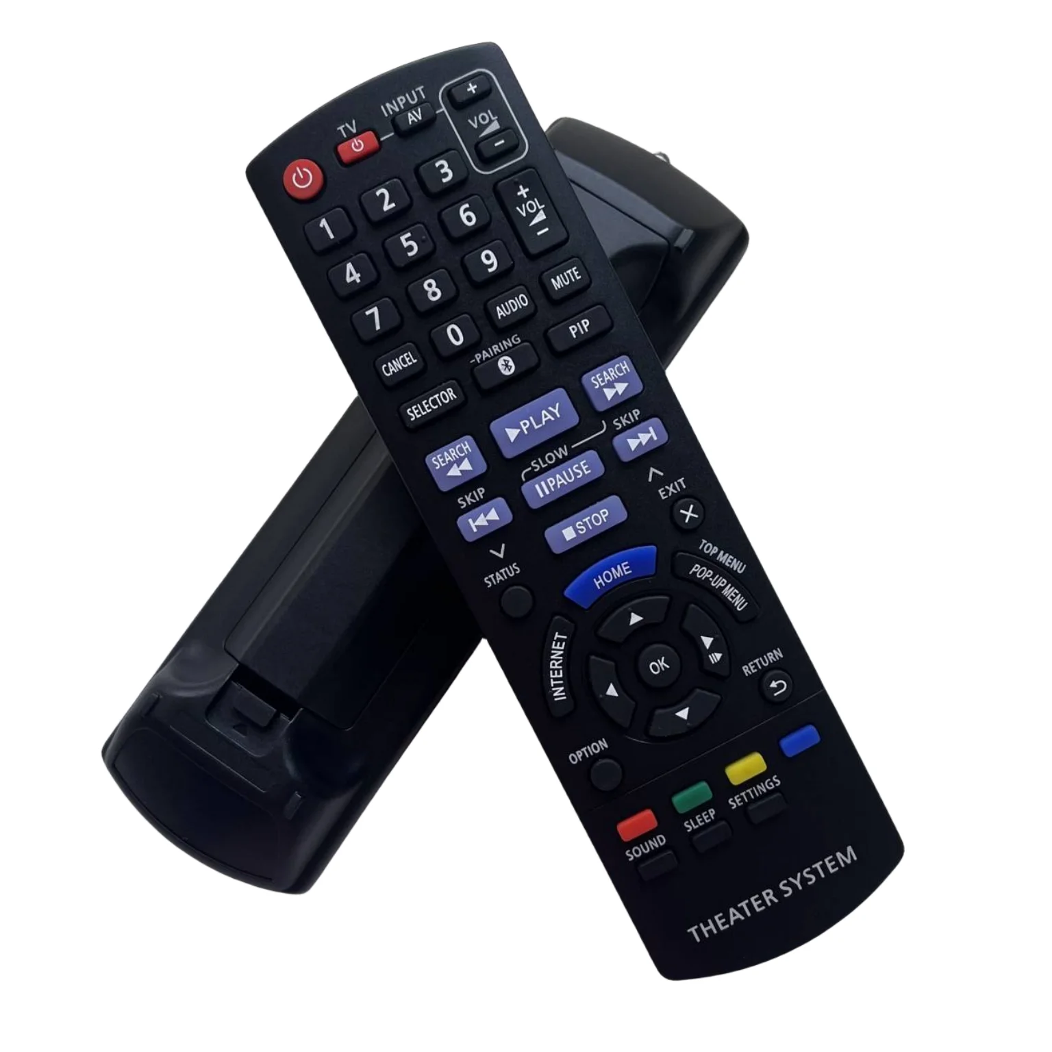 Замена пульта дистанционного управления для Panasonic