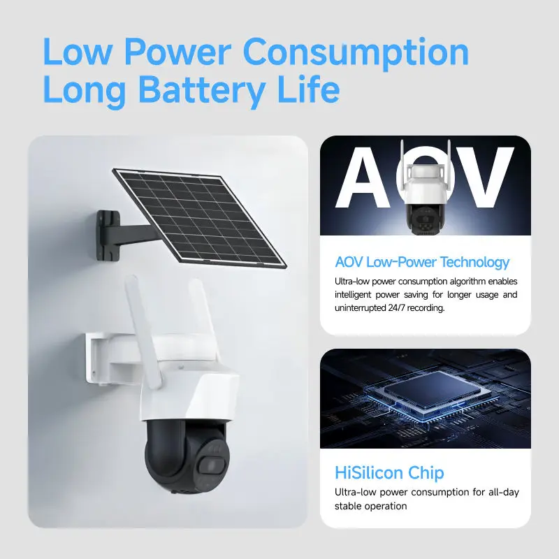 4G LTE Solar Security Camera 5MP PTZ Battery Powered Outdoor Cam with AI Human Detection AOV Mode Surveillance for No WiFi Areas 2