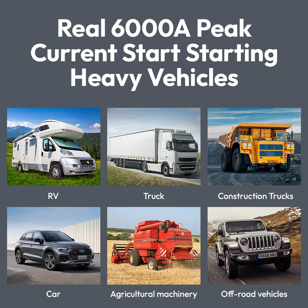 YESPER 24V Car Jump Starter 3