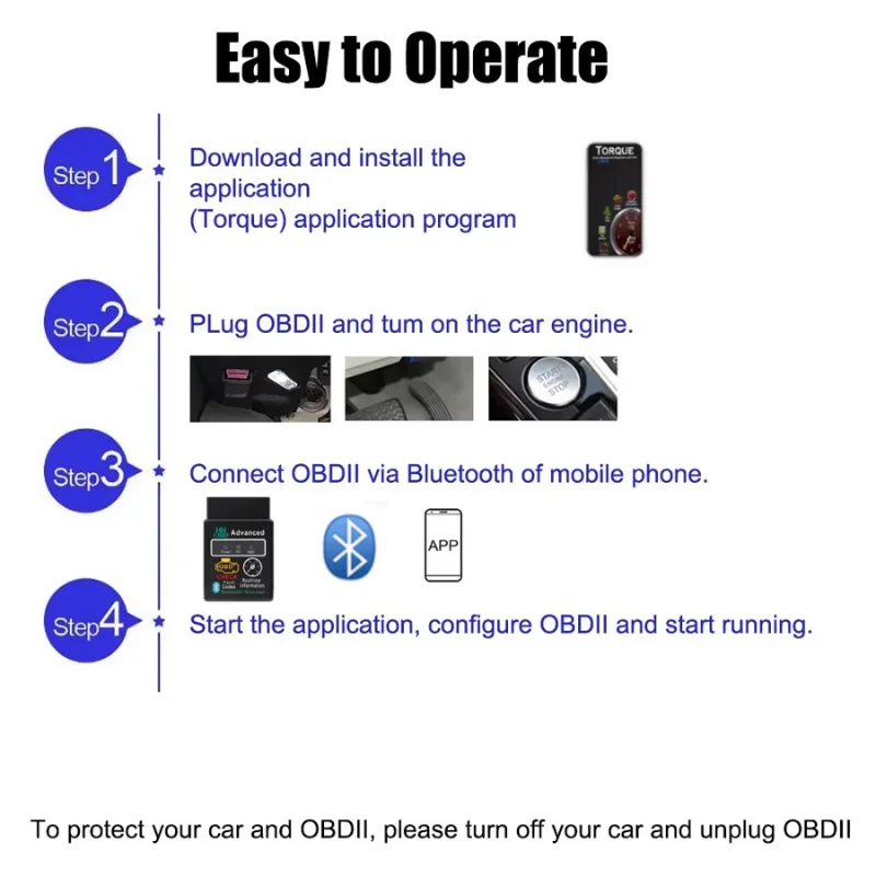 Mini ELM327 OBD2 Code Reader Scanner Bluetooth Car Fault Detector Engine Diagnostic Tool V1.5/V2.1 For Automotive Motorcycle