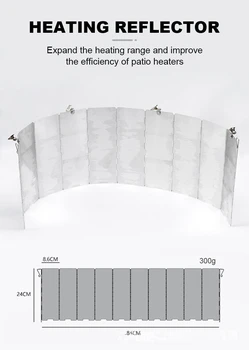 Heat Focusing Patio Heater Reflector 1