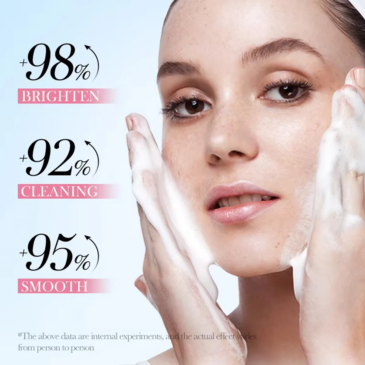 Niacinamide Facial Cleanser Exfoliator Deep Cleansing Moisturizing Nourishing Shrink Pores Oil-Control Brightening Skin Care 5
