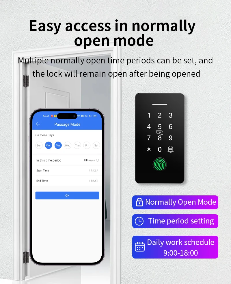 Embedded Access Control IP67 Waterproof Fingerprint Attendance System Kit TTLOCK