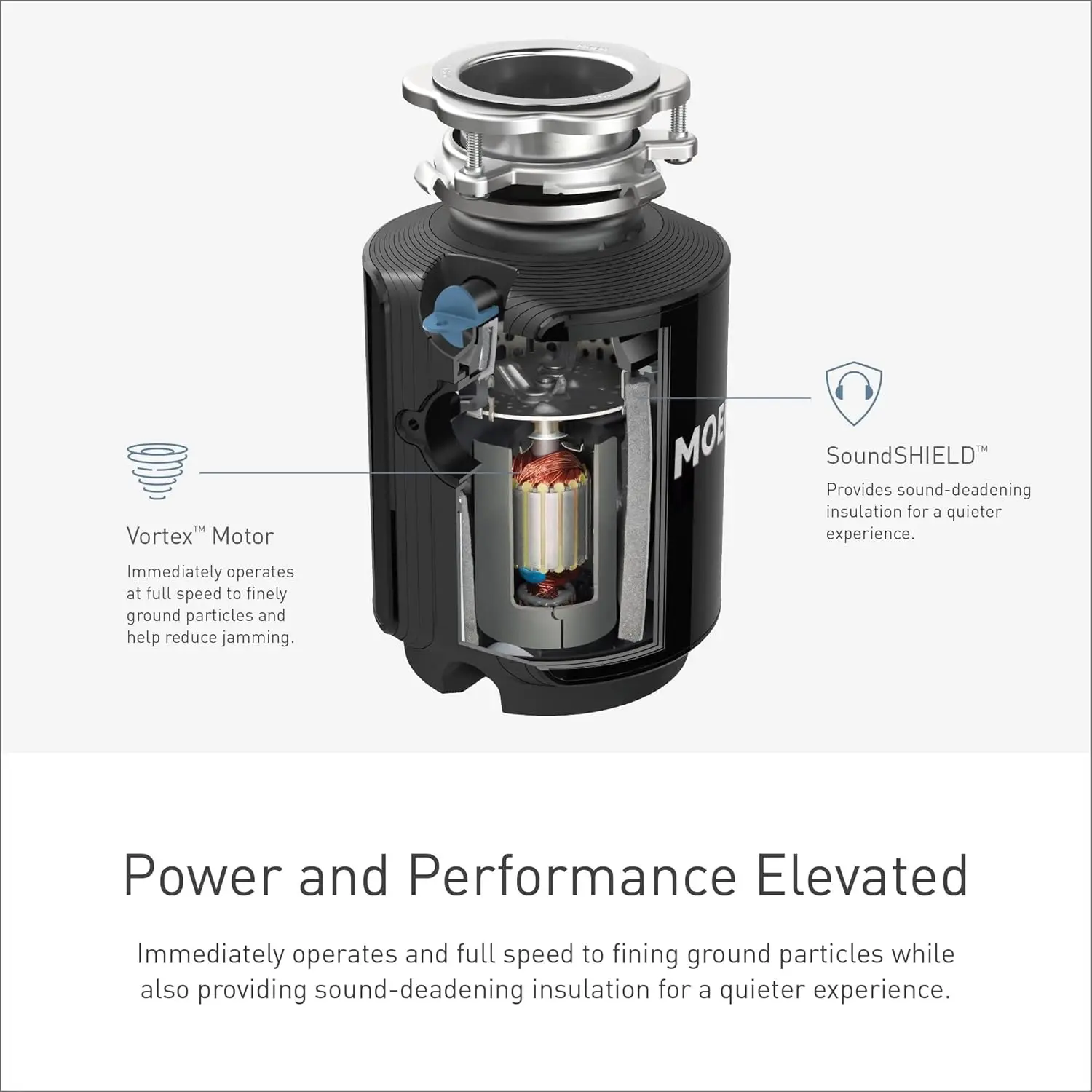Host Series 3/4 HP Continuous Feed Garbage Disposal with Sound Reduction for Kitchen Sink, Power Cord Included, GXS75C 3