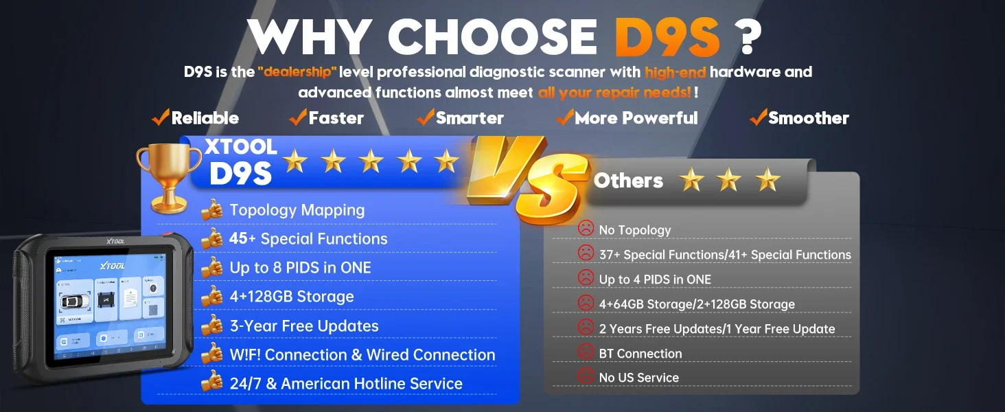 XTOOL D9S Autodiagnosetool ECU-Codierung 45+ Resets Schlüsselprogrammierung FCA AutoAuth DOIP CANFD Topologie D9 Kfz-Scanner – Detail 1