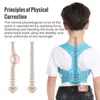 Children Adjustable Posture Corrector Back Support Boy Girls Shoulder Belt Rectify Spine Straight Correction Back Support  Brace 4