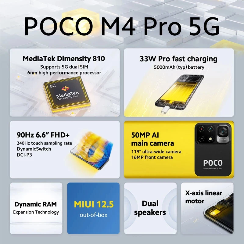 Xiaomi Poco M4 Pro 5G 6.6 6/128GB GlobalVersion 50MP 5000mAh Phone USA  FREESHIP