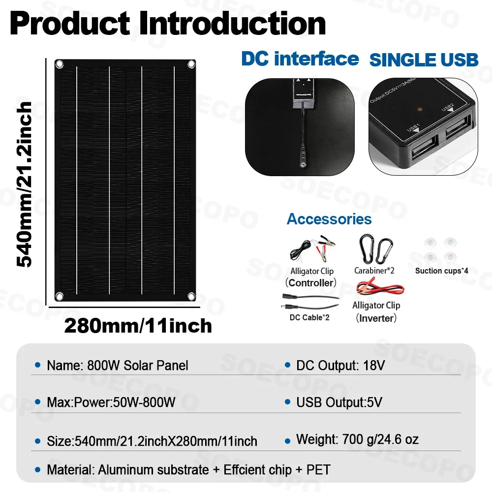 solpanel forfra