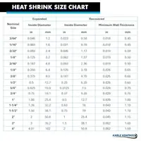 ท่อหดความร้อน 3/4 นิ้ว ยาว 10 ฟุต สีน้ำตาล อัตราการหดตัว 2:1 สำหรับงานอุตสาหกรรม ปลอกหุ้มสายไฟฟ้าสำหรับฉนวนสายไฟ 3