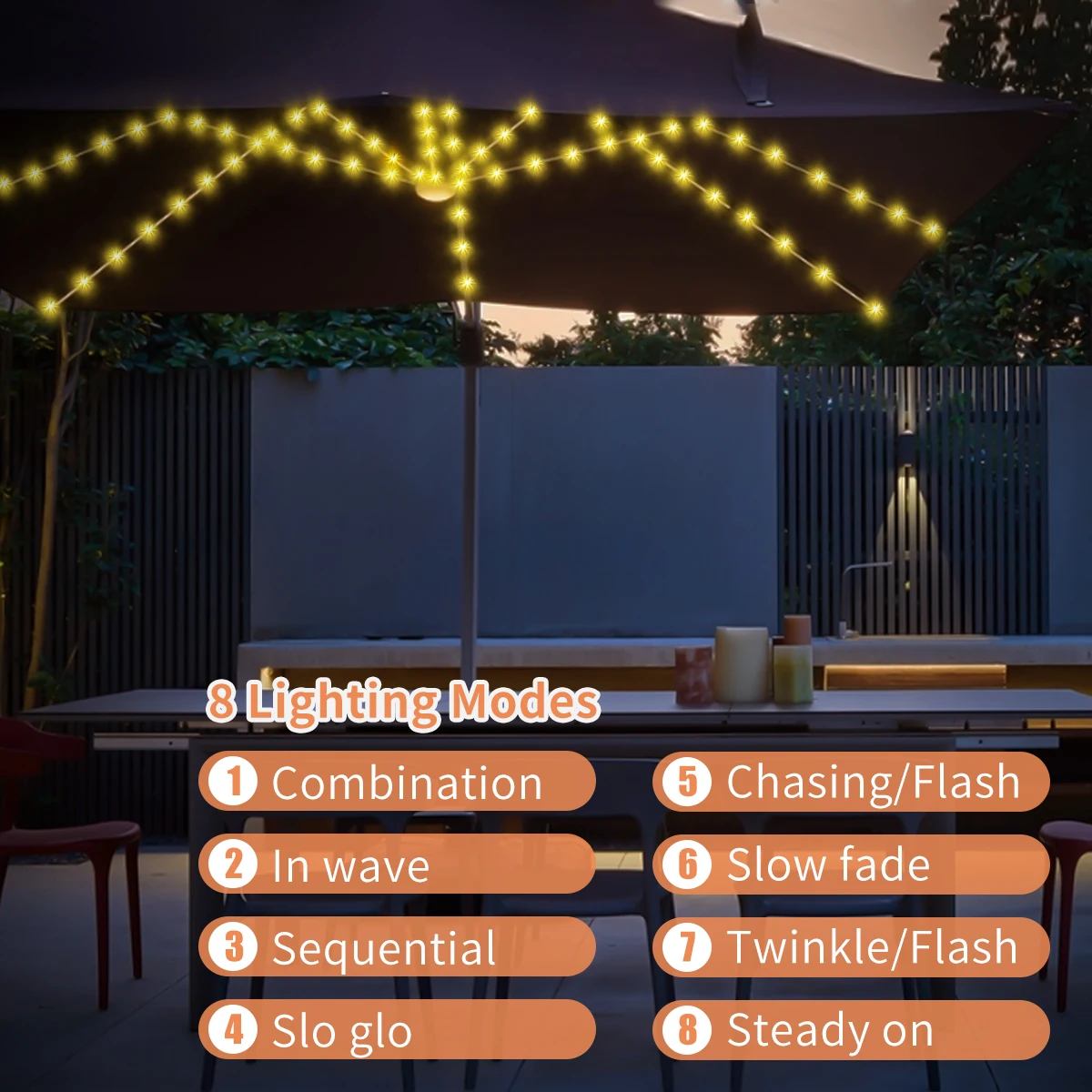 1PC Patio Umbrella Lights Cordless Outdoor Lighting With Remote Control 8 Mode LED Umbrella Patio Light Outdoor Garden Decor