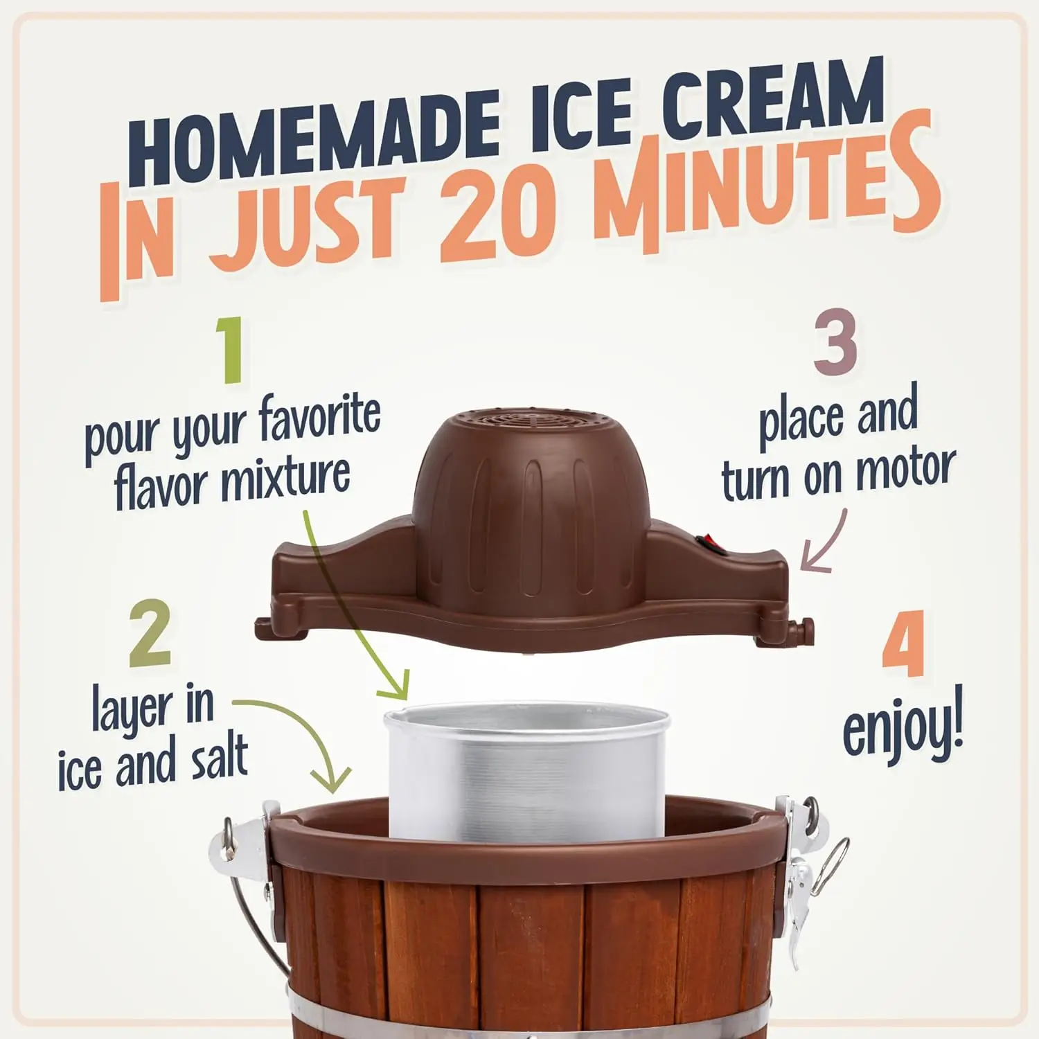 6 Quart Nostalgia Electric Ice Cream Maker ,Fun Kitchen Appliance - Vintage Wooden Style, Dark Wood 3
