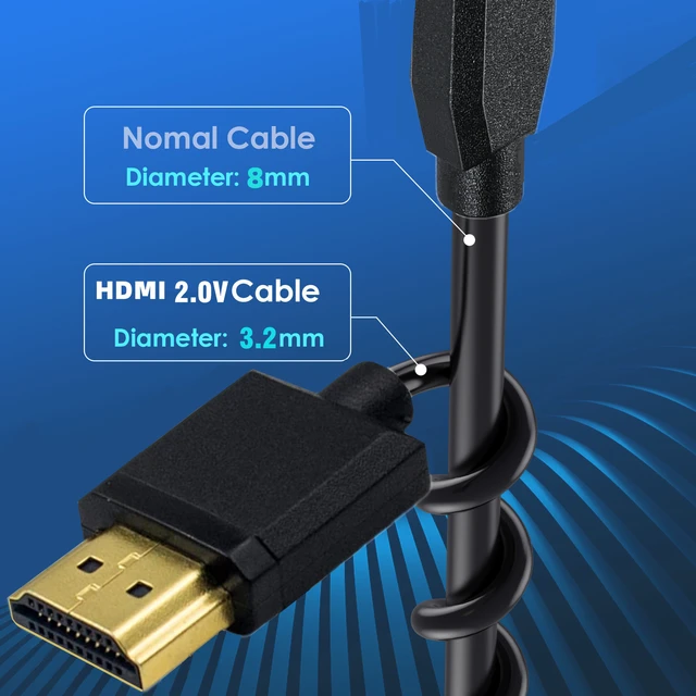 Câble enroulé Mini HDMI vers HDMI, coudé à 90 °, prise en charge 60Hz 4K  Ultra HD, 1080p, 3D - AliExpress