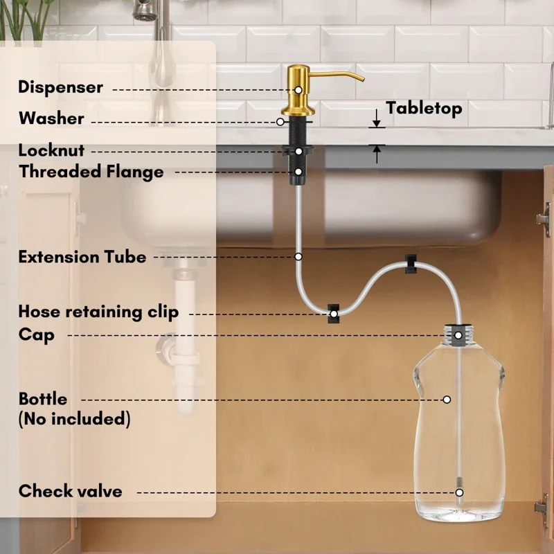 Soap Dispenser Extension Tube Kit For Kitchen Accessories Bathroom Stainless Steel Built In Liquid Soap Detergent Dispensers soap dispenser soap pump soap dispenser head wall mounted dispenser