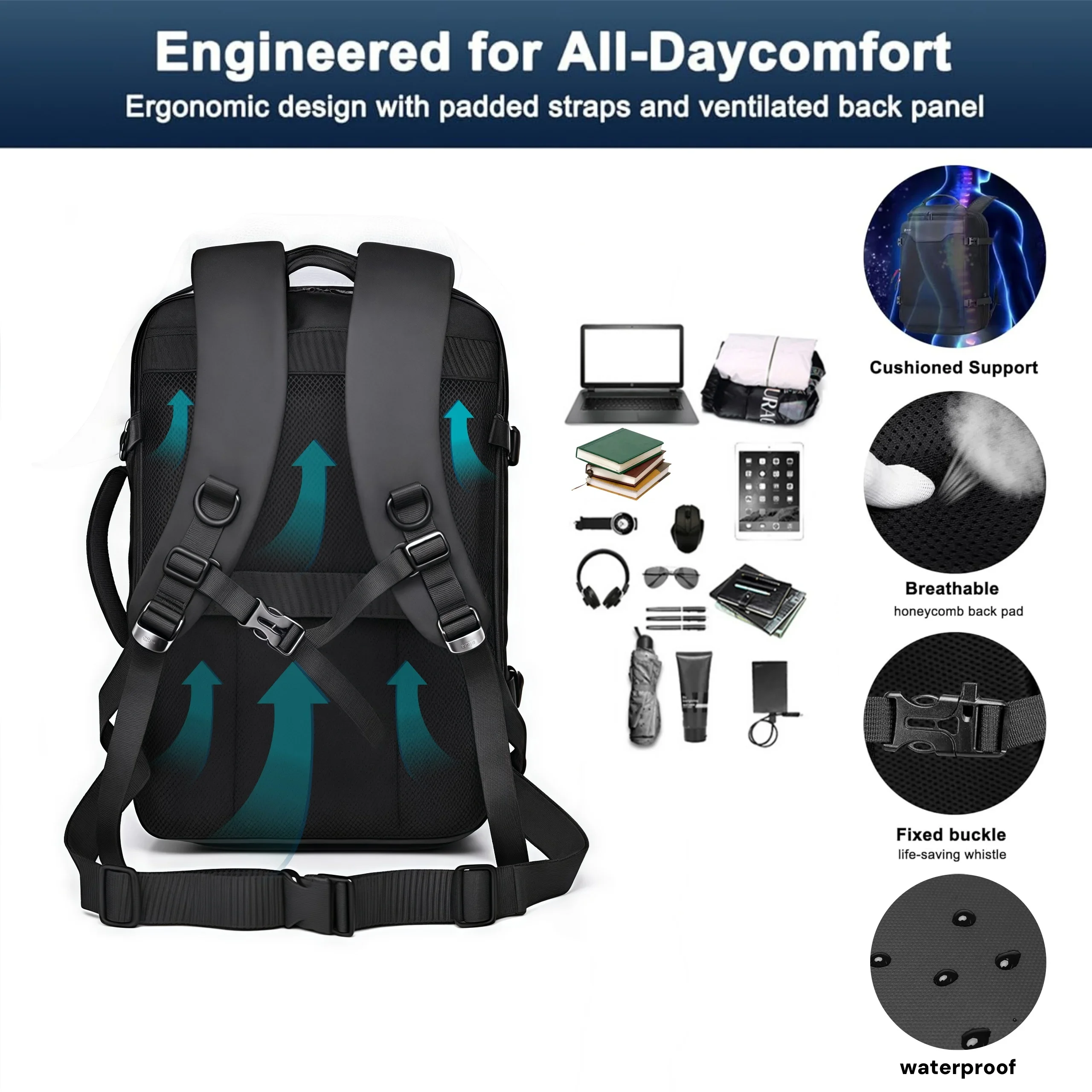 Portable Luggage Packing Cubes Set 5