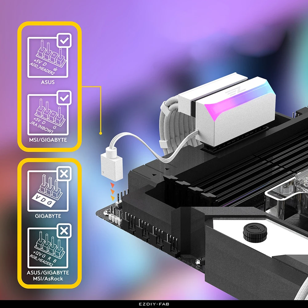 Atx 24 Pinos para 90 Graus Adaptador de Tomada de Alimentação Argb Mainboard Placa-mãe Cabo de Alimentação Modular Faça Você Mesmo Montagem Accessessory - Imagem 2
