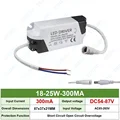 18-25W 300MA