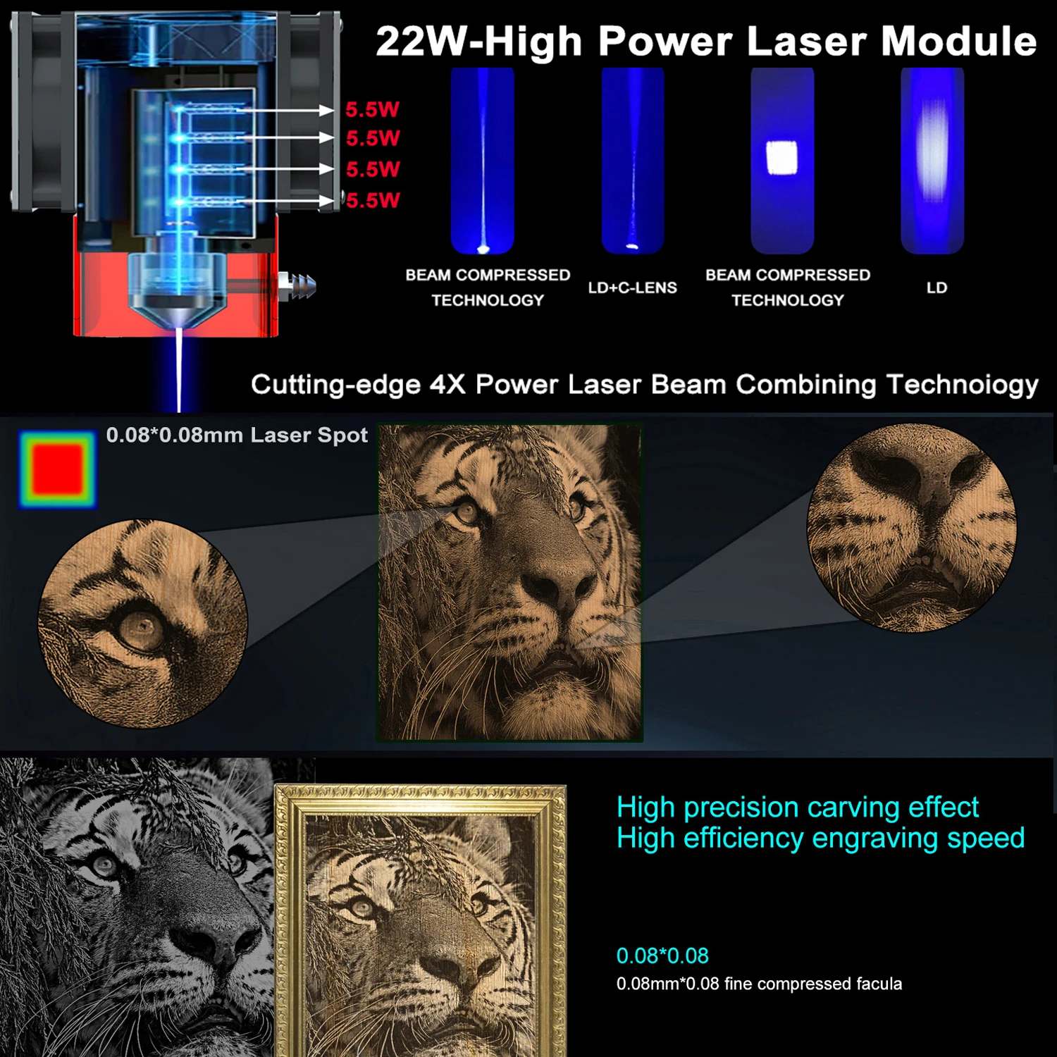 Wholesale maquinas para grabado laser For Artistic Marking and