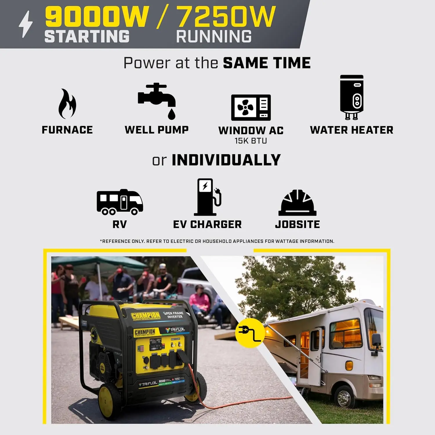 9000-Watt Electric Start Tri Fuel Home Backup Portable Open Frame Inverter Generator with Quiet Technology and CO Shield