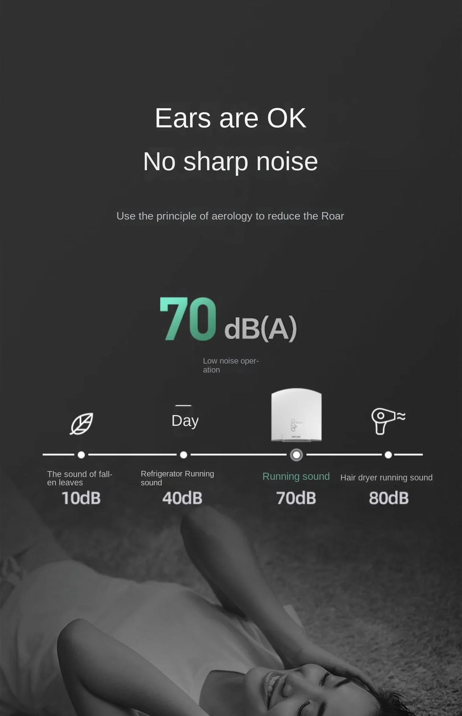 Mini Sèche-mains à Induction Automatique,chauffage électrique à Air