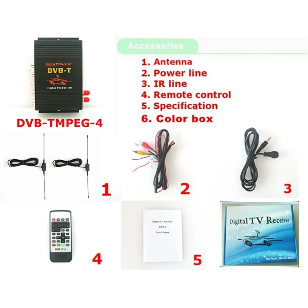 IN CAR DVB-T MPEG-4 DIGITAL TU TUNER Receiver WIHT 2 TUNER For CAR DVD player Receiver TV