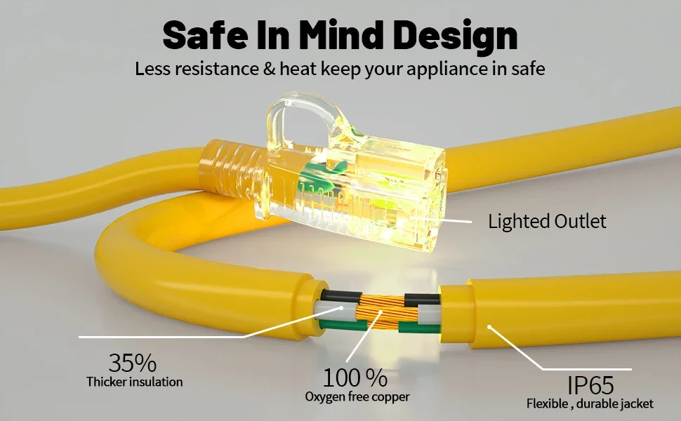long extension cord