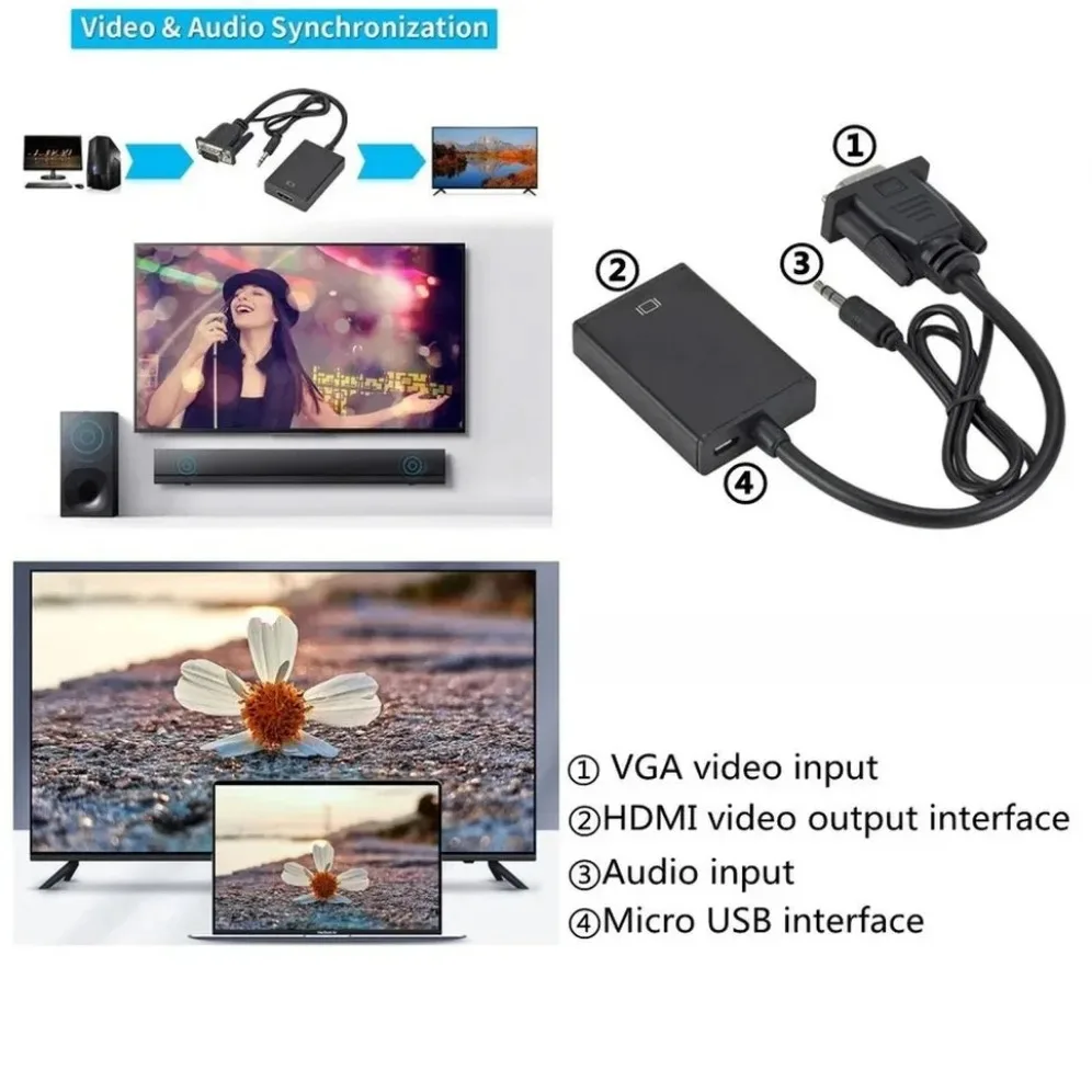 VGA to HDMI-compatible Converter Cable Full HD 1080P VGA to HDMI Cable Adapter W
