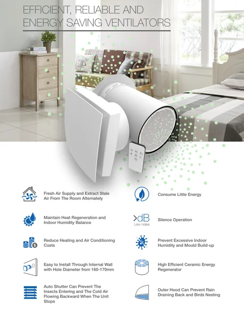 Ertificated Ceramic Recover Mounted Ventilation Heat Recovery Wall Vents -  AliExpress