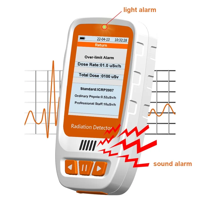 

Geiger Counter Nuclear Radiation Detector Color Display Screen Personal Dosimeter