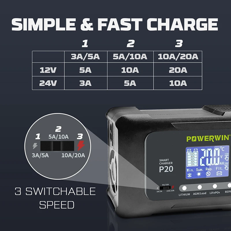Smart Battery Charger battery charger 20A 12V20A 24V10A Automatic For LiFePO4 AGM Lithium Lead-Acid Pulse Repair LCD For BT100BT200