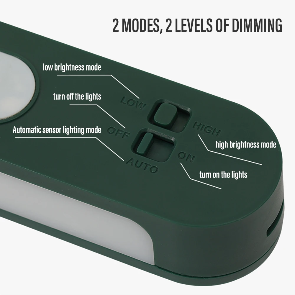 PIR Motion Sensor LED Night Light USB Rechargeable Night Lamp For Kitchen Cabinet Wardrobe Lamp Staircase Wireless Closet Light