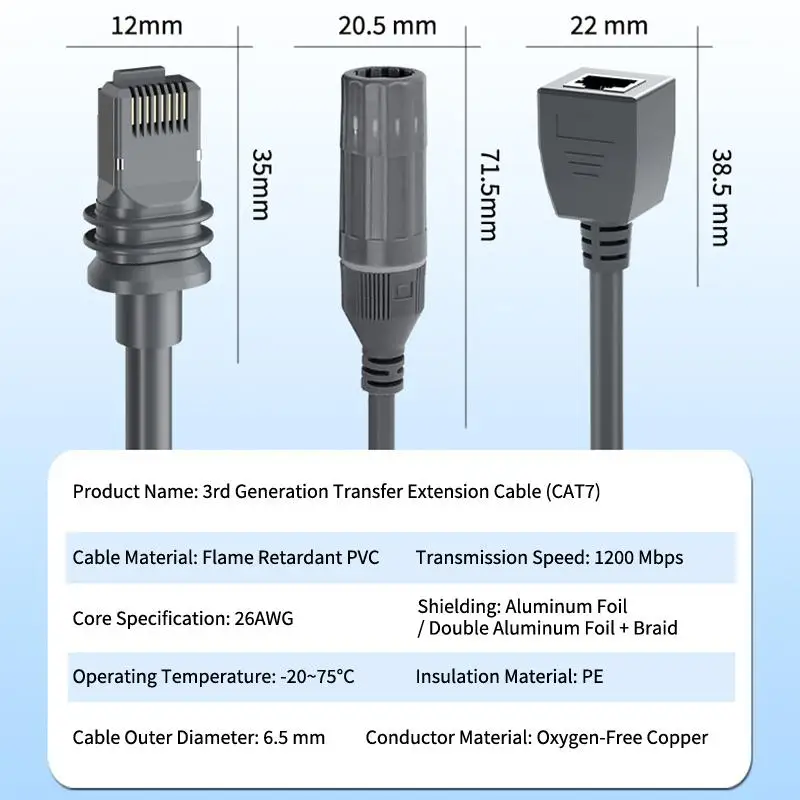 IP68 방수 SPX-RJ45 케이블 1200Mbps 실링 고무링 RJ45 연장 어댑터 케이블 PVC 26AWG 스타링크 Gen3/미니용