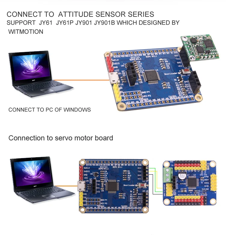 WitMotion Smart Original STM32 Embeded ST-LINK V2 STM32 Evaluation Development Board