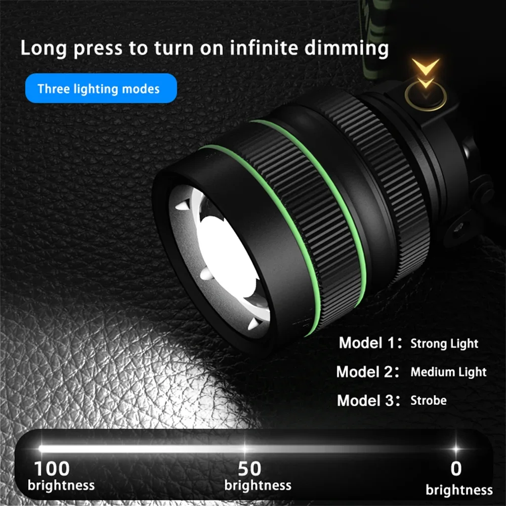 مصباح أمامي LED XHP360 فائق السطوع وعالي الطاقة، م...