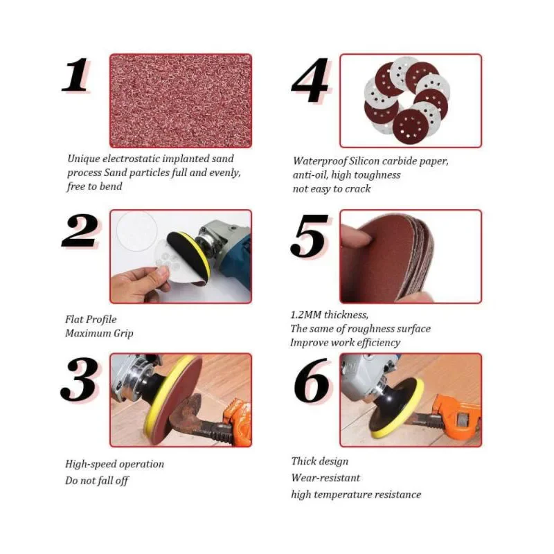 Sanding Discs Detail