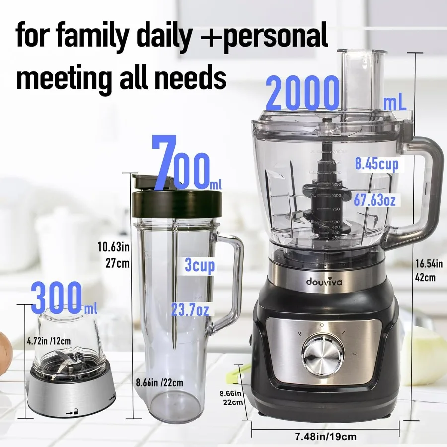 description