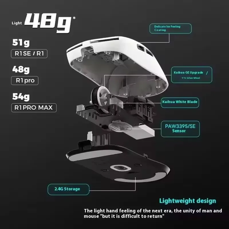 VXE Wireless Gaming Mouse - Ultra-Light with Smart Speed and Enhanced Precision
