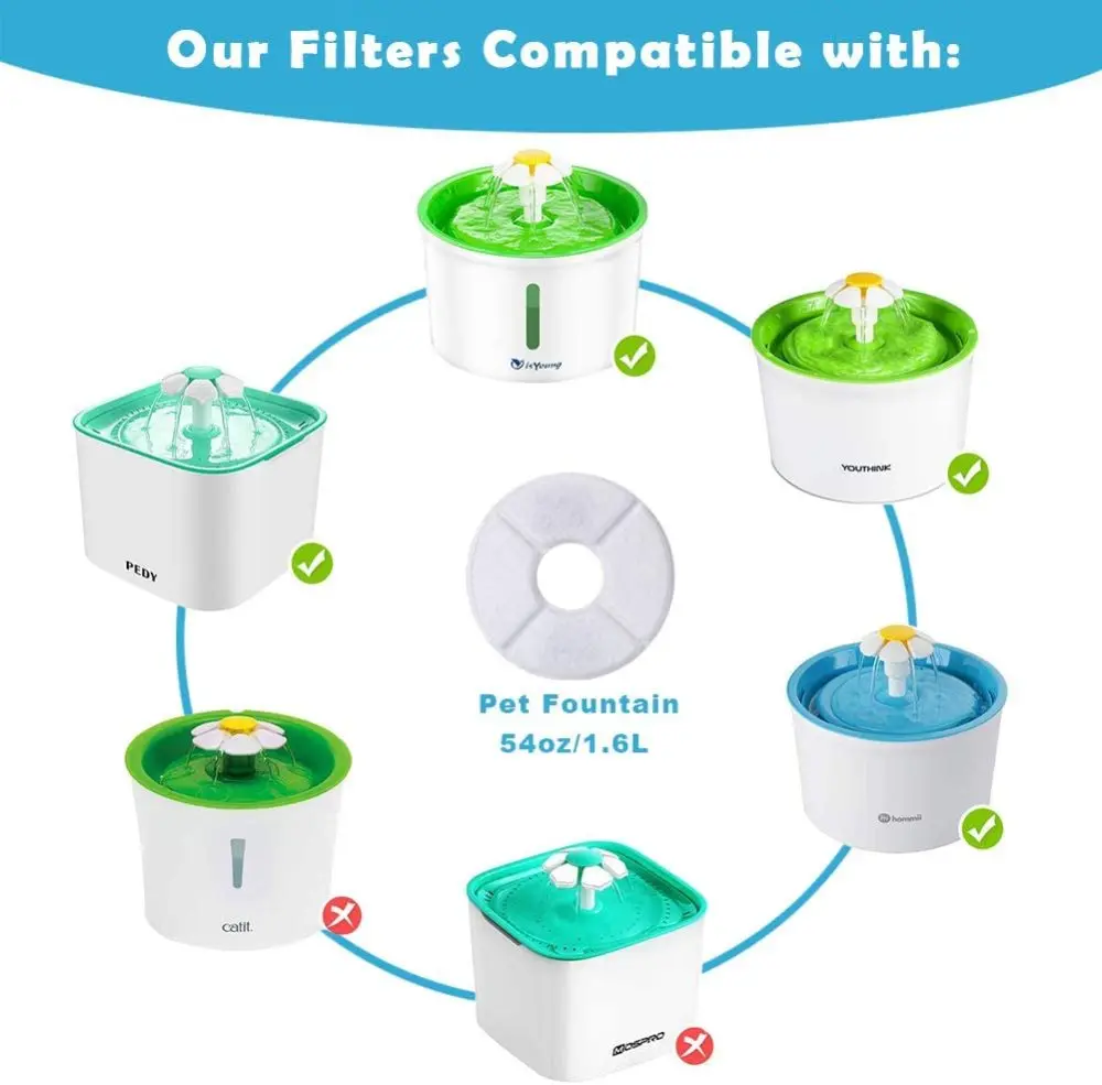 Description Picture 5 of item6/12Pcs Cat Water Fountain Activated Carbon Replacement Filter For 1.6L Automatic Pet Cat Water Fountain Dog Water Dispenser