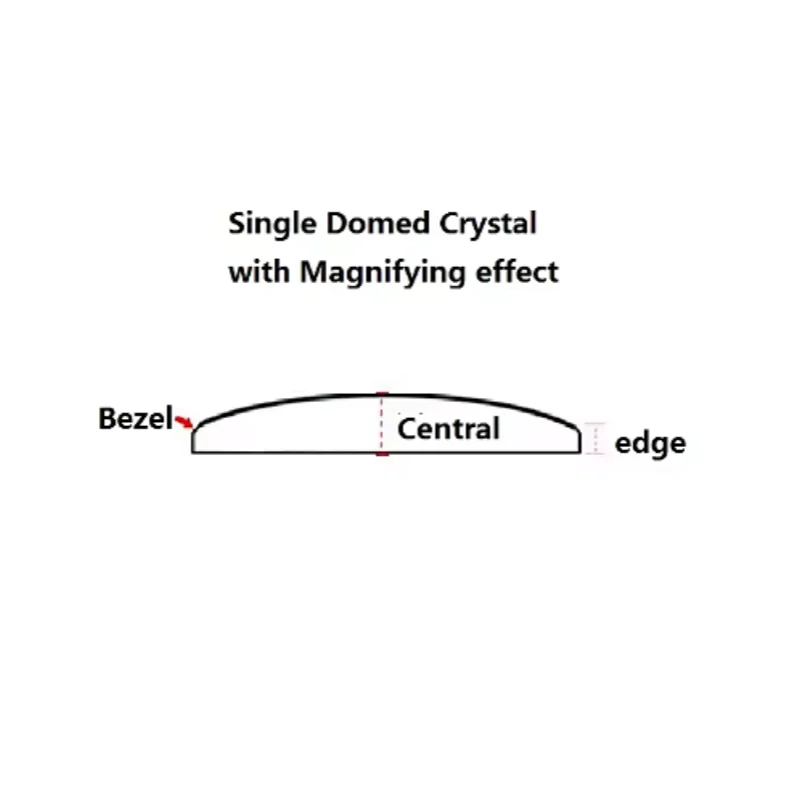 Enhanced Round Glass Magnifying Mineral Watch Crystal, Single Domed, 2.5mm Thick, 25mm-34.5mm Diameter