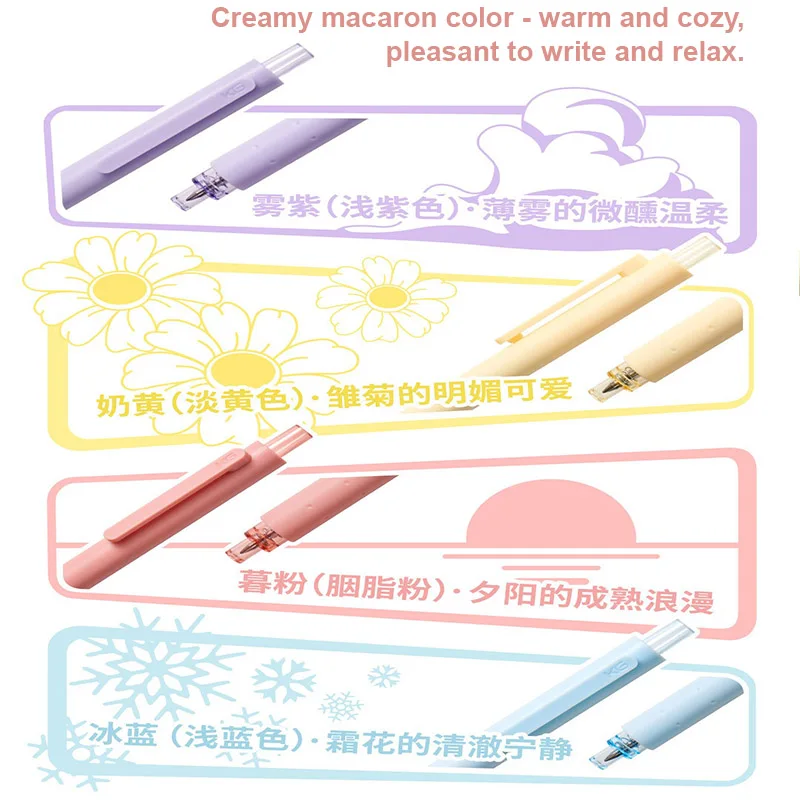 KACO Gel Pens, Non-slip Grip Quick Dry Light-resistant Writing Exams Pen, Students Back to School Offices Accessories Stationery 6