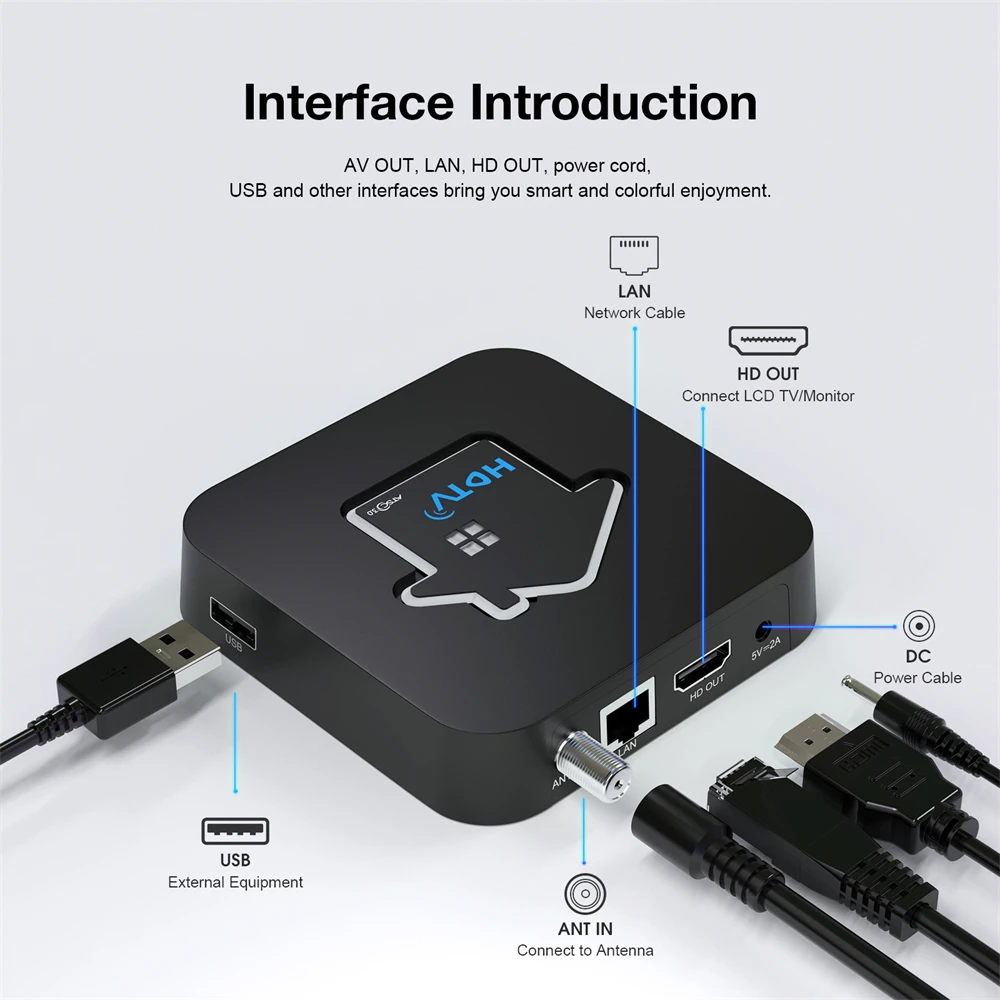 GTMEDIA HDTV Converter X1 Android TV Box 4K Streaming