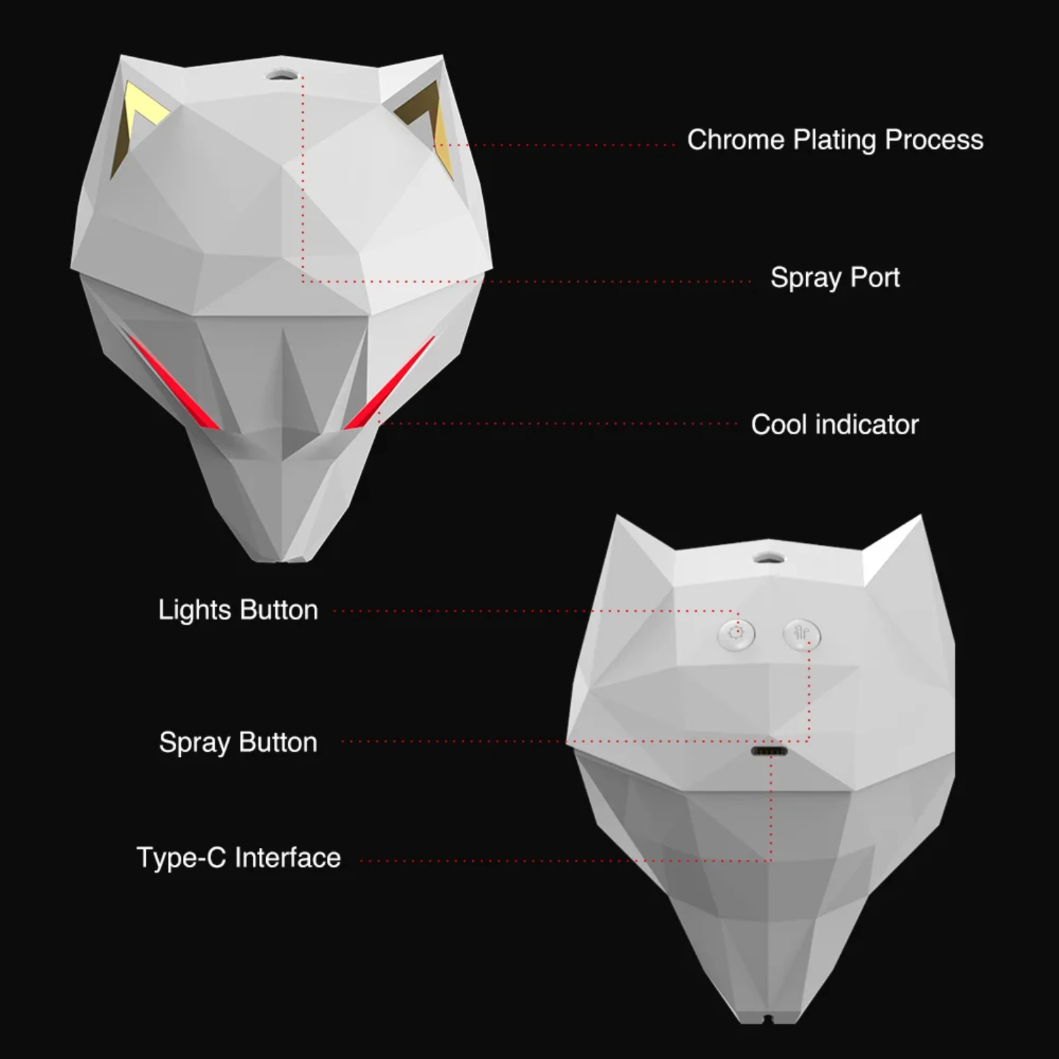 Portable and Color-Changing LED Light Wolf Air Humidifier for Ultimate Relaxation! High-Efficiency 600ML USB Diffuser with Essen 3