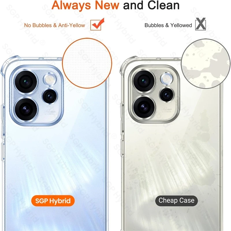 Transparent Anti-Yellow Shockproof TPU Soft Cover Case