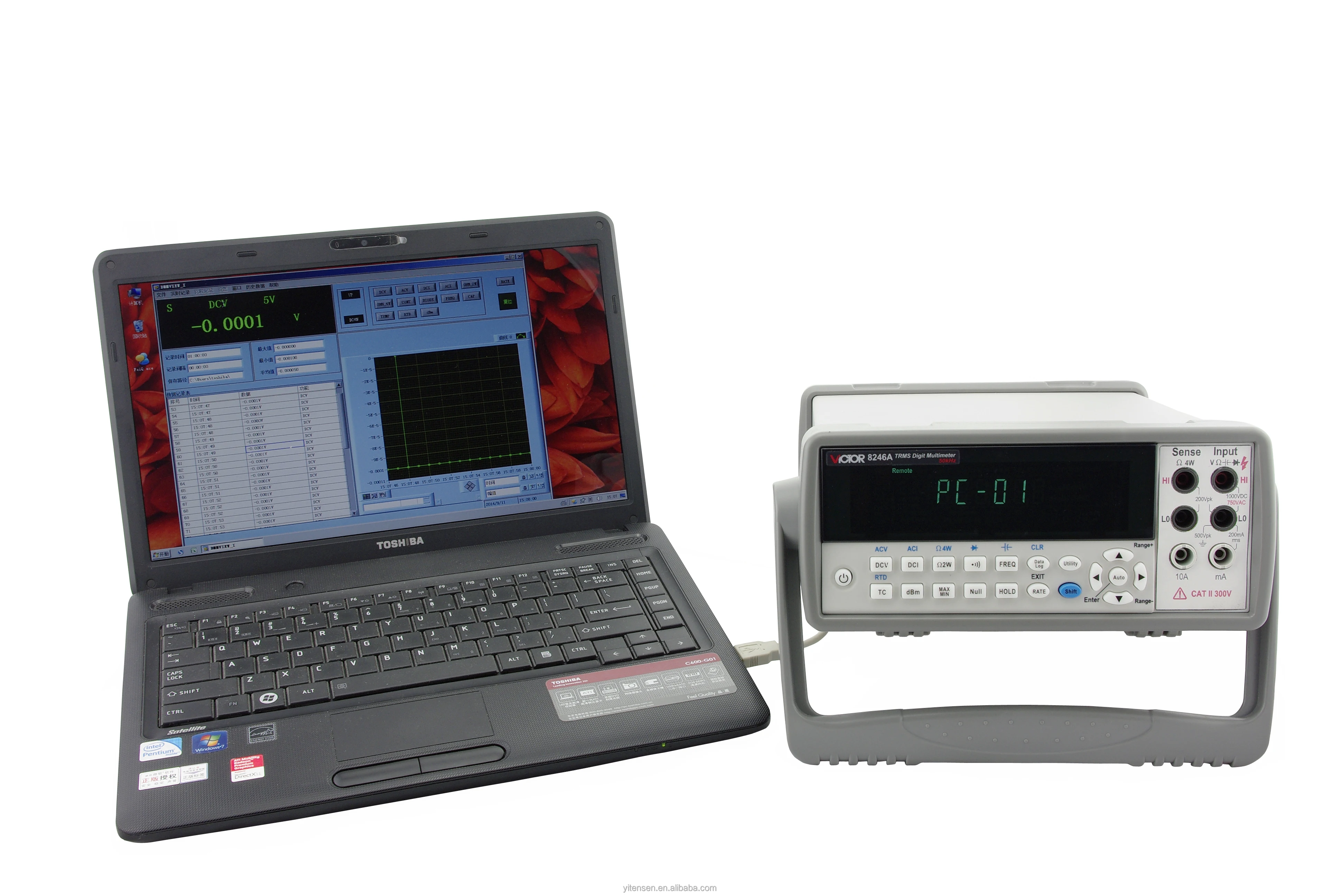 8246A VFD Bench Type Digital Multimeter Auto Range True RMS 220V DC/AC 20Hz - 50