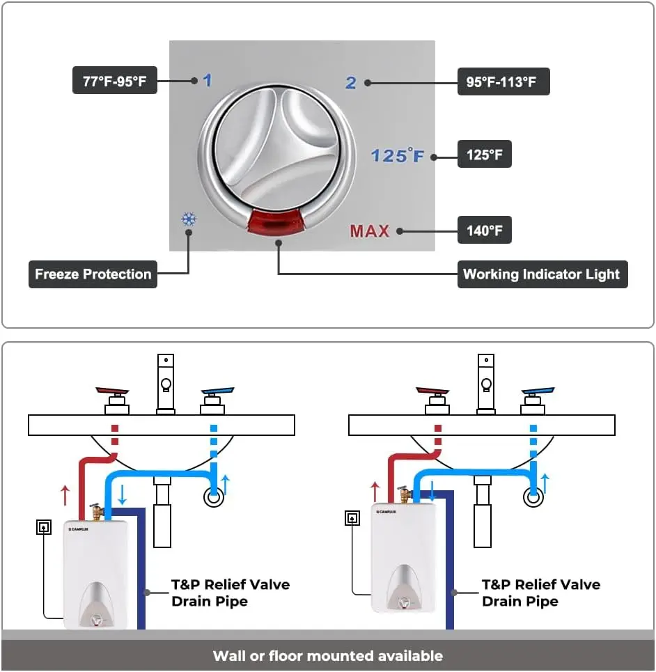 Mini Tank Electric Water Heater ME40 4.0 Gallons, Point of Use No Wait for Hot Water Under Kitchen Sink 120V 1440W, Wall