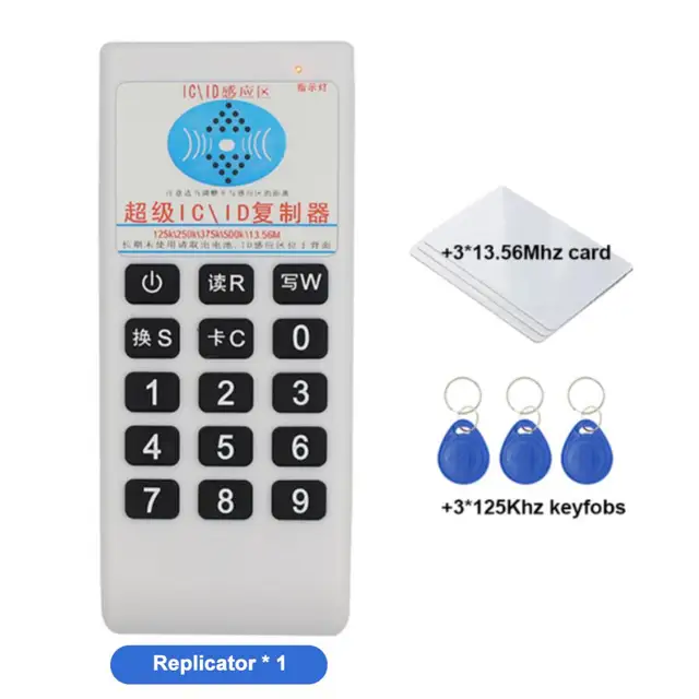 Replicator and 6card